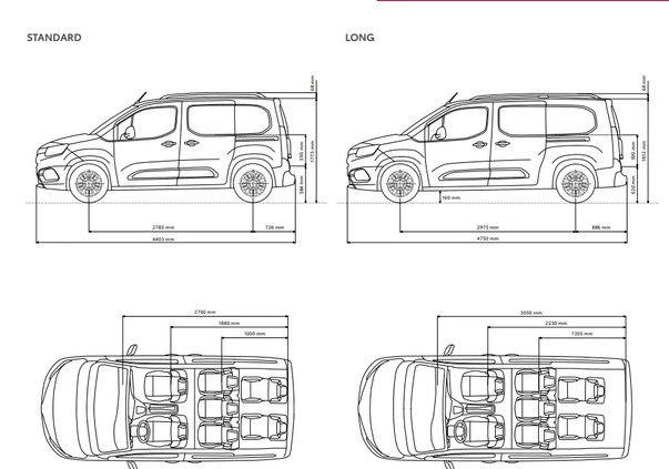 Toyota Proace City Verso cena 142700 przebieg: 1, rok produkcji 2023 z Suchedniów małe 29